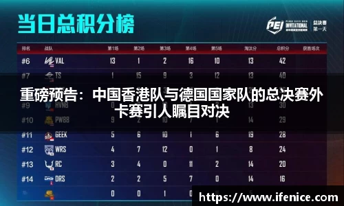 重磅预告：中国香港队与德国国家队的总决赛外卡赛引人瞩目对决