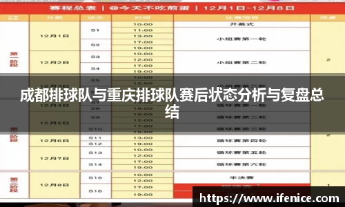成都排球队与重庆排球队赛后状态分析与复盘总结