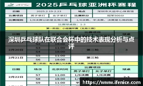 深圳乒乓球队在联合会杯中的技术表现分析与点评