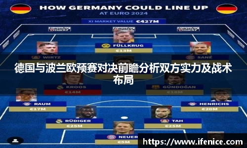德国与波兰欧预赛对决前瞻分析双方实力及战术布局